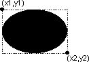 output of program ellipse.for